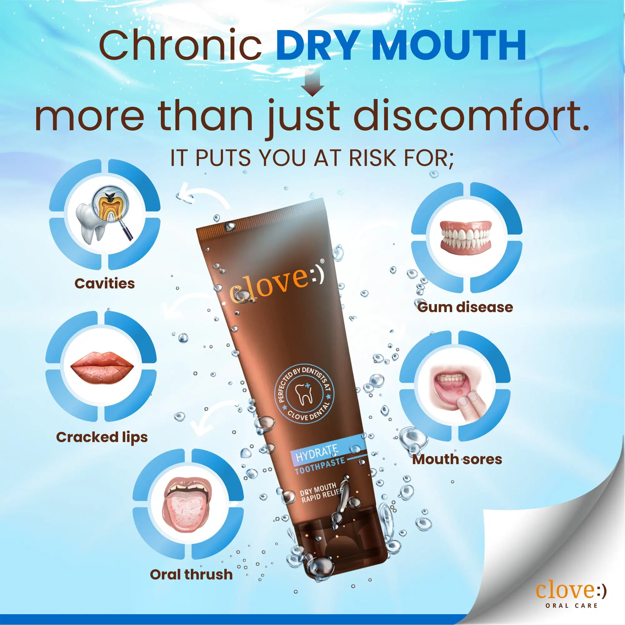 Clove Hydrate Toothpaste for Dry Mouth Relief & Saliva Support - Image 8