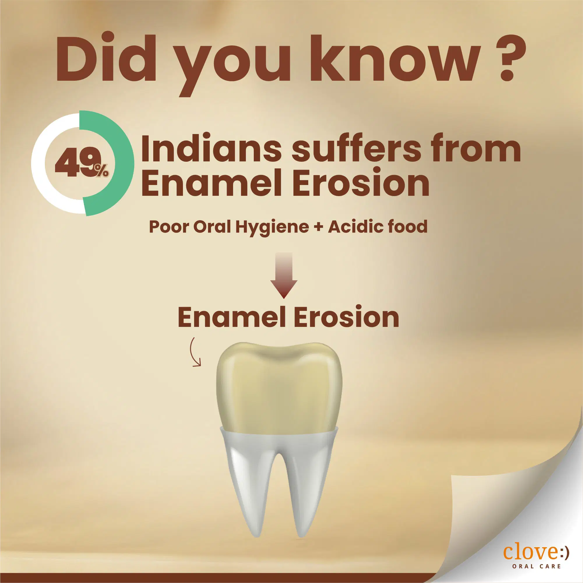 Clove Revive - Best Enamel Repair Toothpaste for Sweet & Sour Sensitivity - Image 6