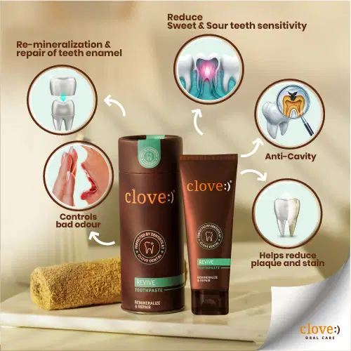 Clove Revive - Best Enamel Repair Toothpaste for Sweet & Sour Sensitivity - Image 9