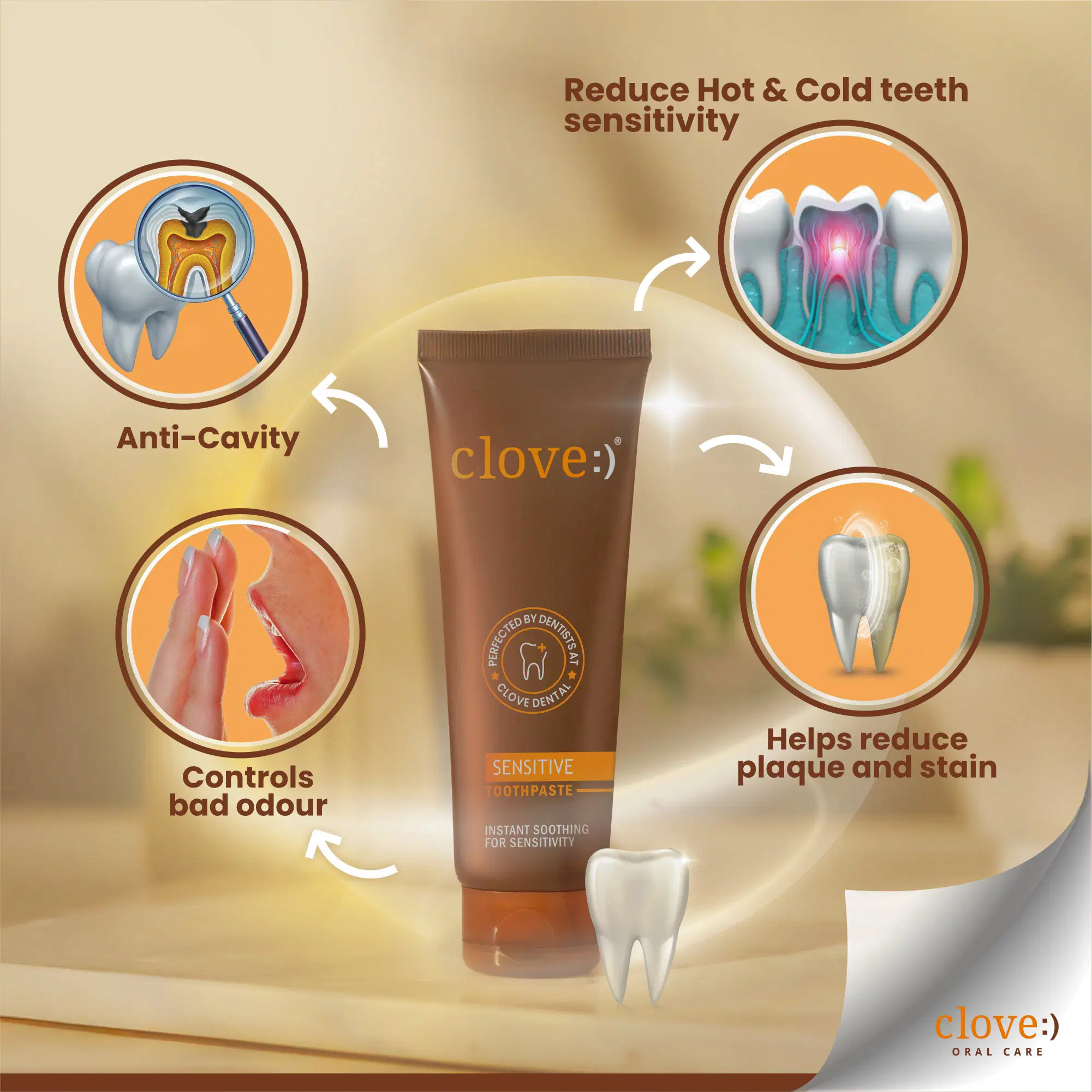 Clove Sensitive Combo - Image 7