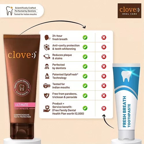 Clove Ultimate Toothpaste for Bad Breath & Fresh Breath Care - Image 12