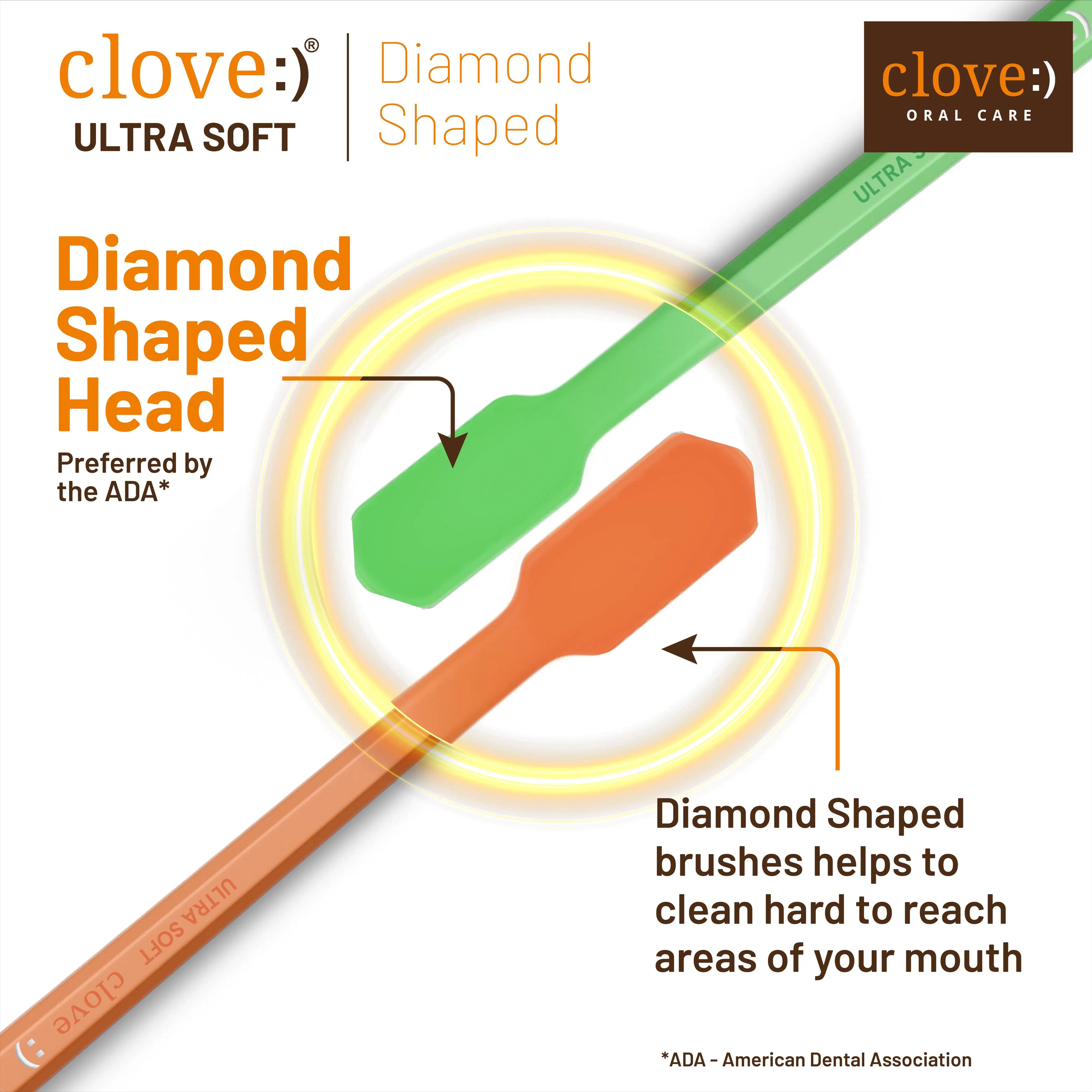 Clove Ultra Soft Toothbrush - Image 7