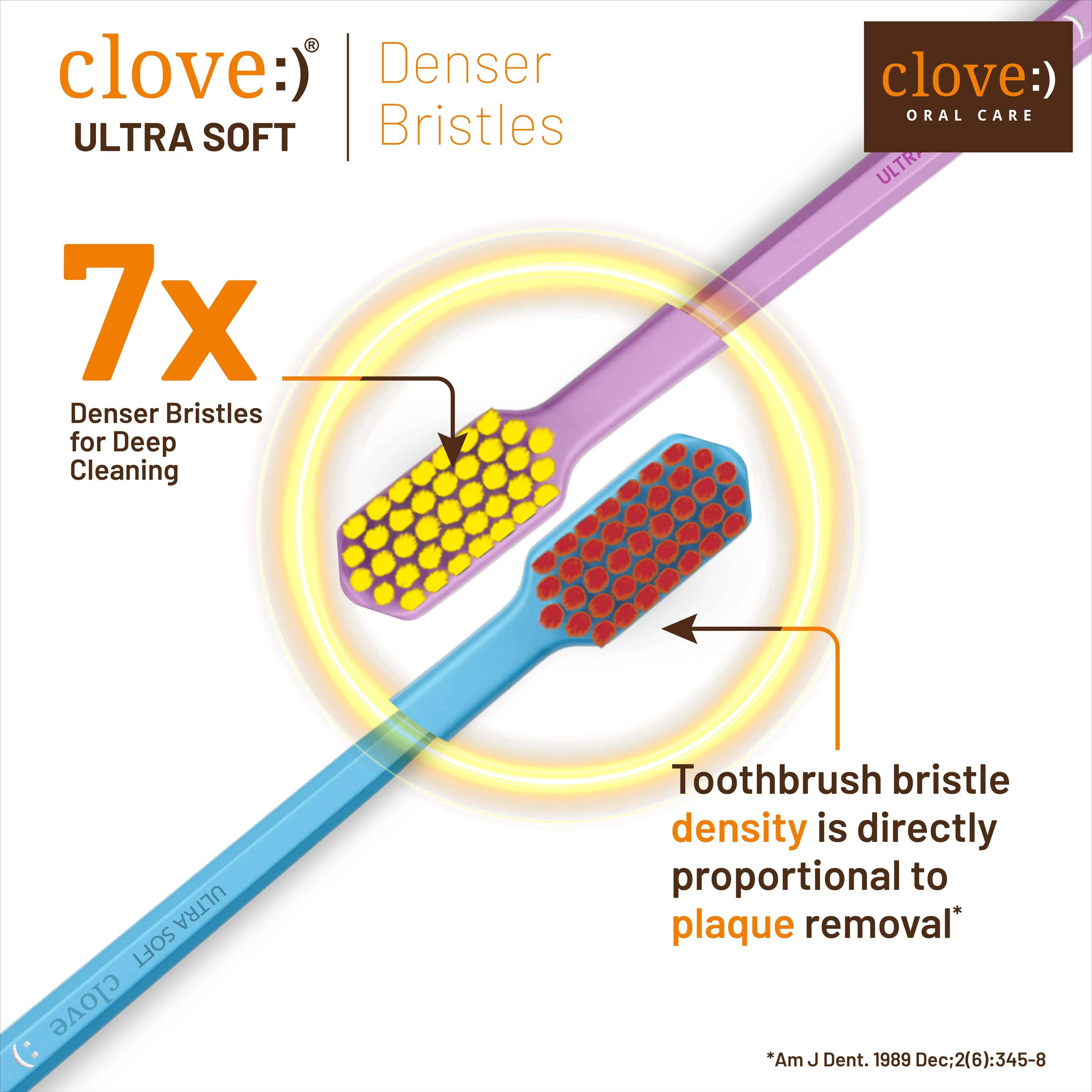Clove Ultra Soft Toothbrush - Image 8