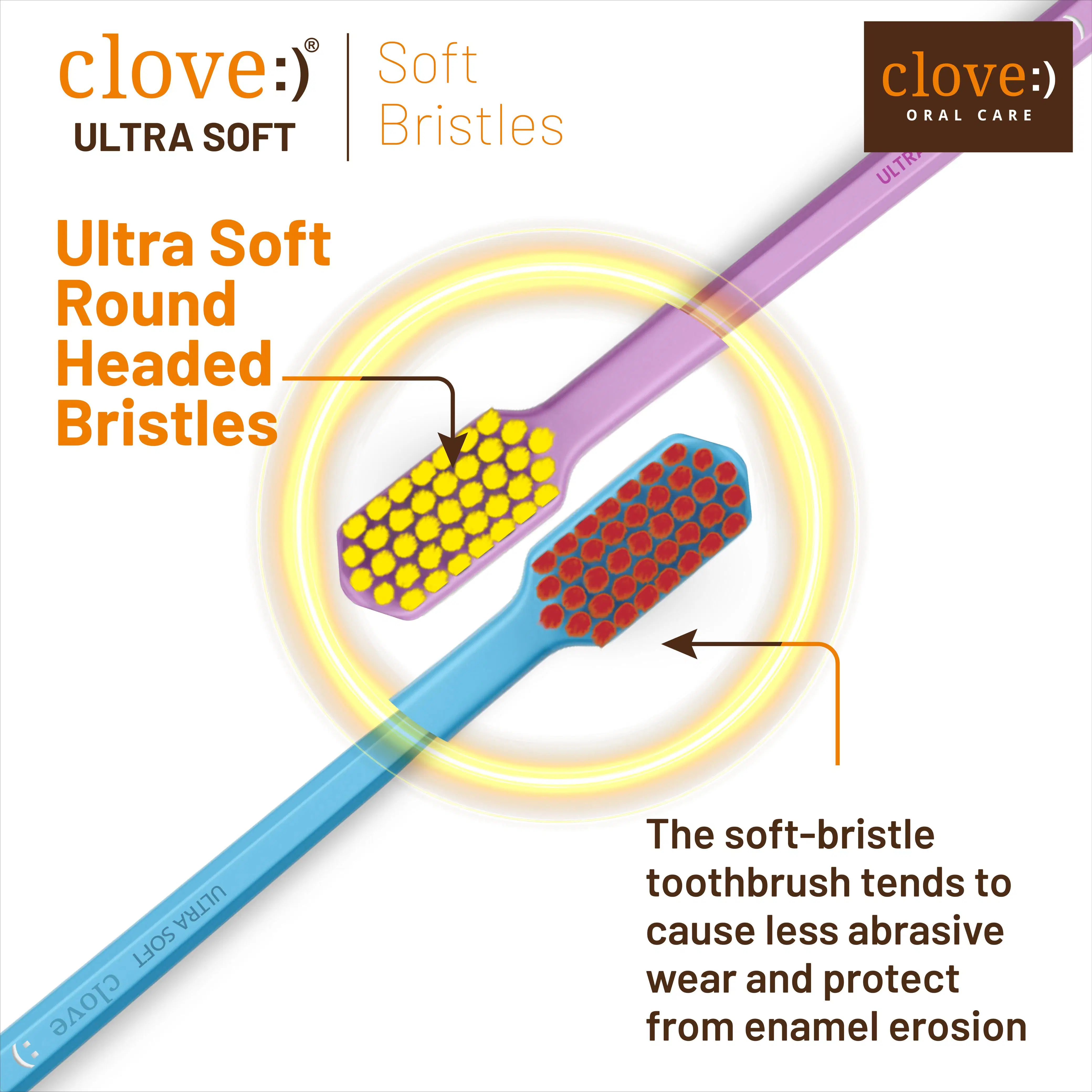 Clove Ultra Soft Toothbrush - Image 9