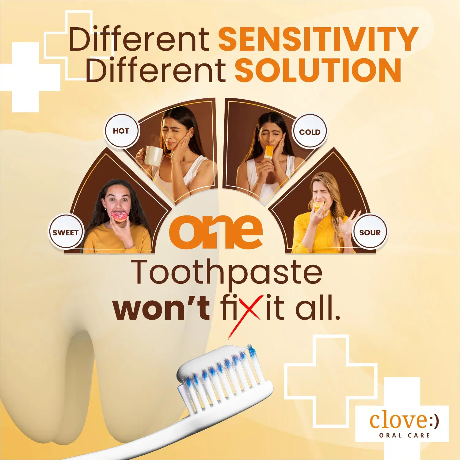 Sensitivity Repair Combo with Free Ultra Soft Toothbrush - Image 6